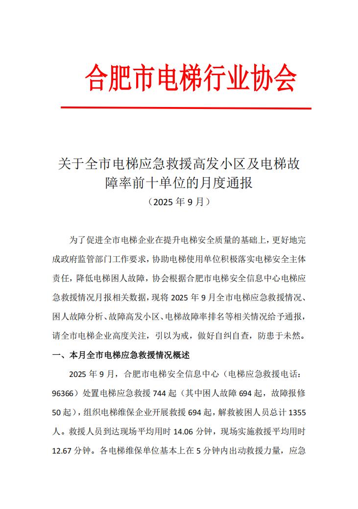 关于全市电梯应急救援高发小区及电梯故 障率前十单位的月度通报